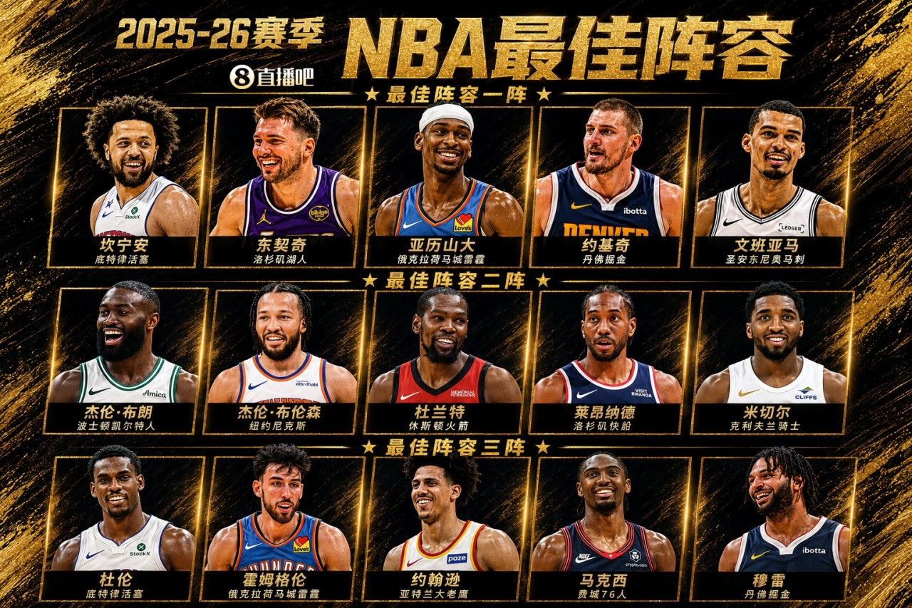 开云下载-🌟最佳阵容完整版：亚历山大&amp;约基奇全票一阵 杜兰特&amp;小卡二阵